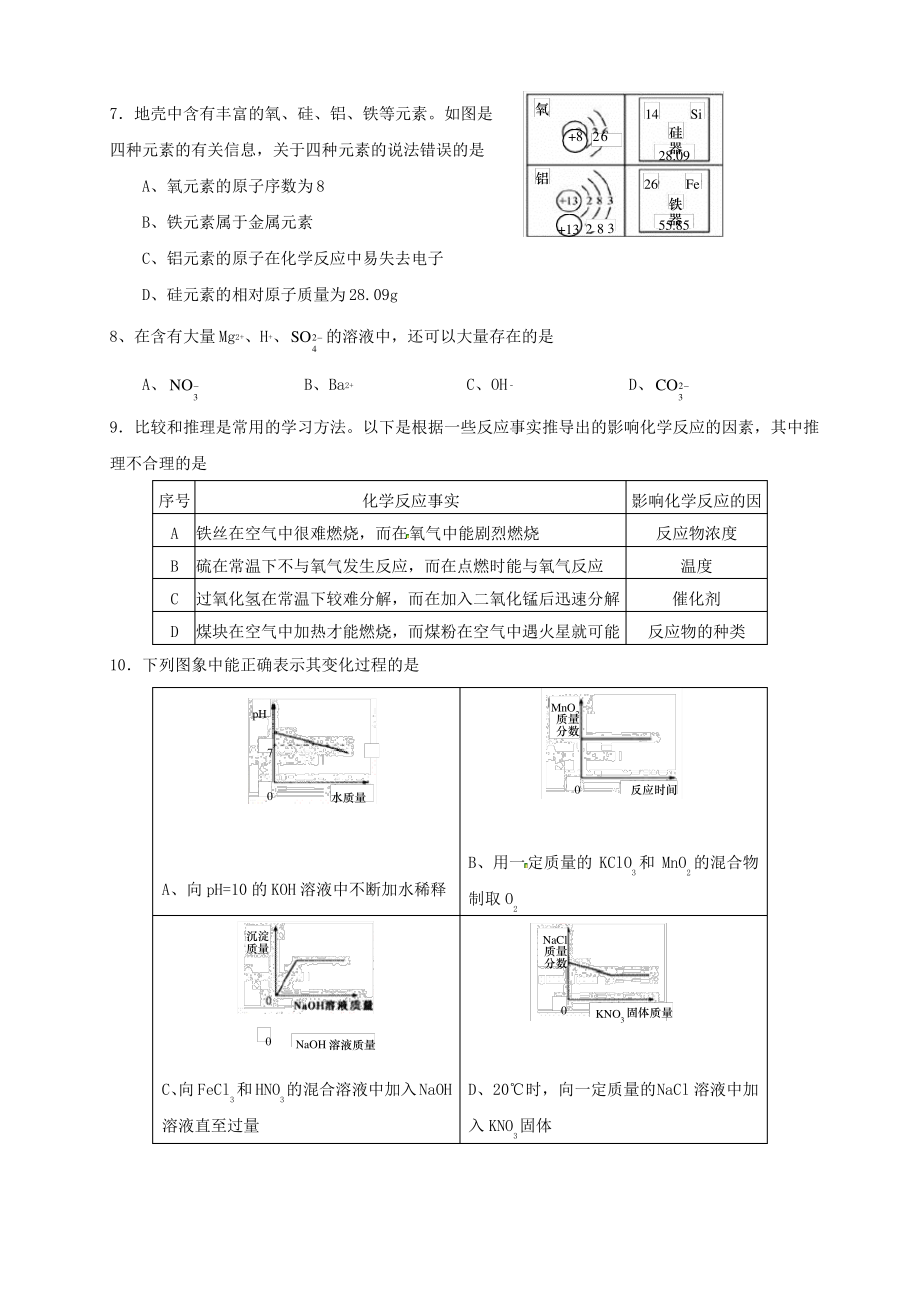 山西农业大学附属中学2020届中考化学适应性训练试题.pdf_第2页