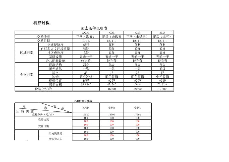 房地产评估测算表.xls_第1页