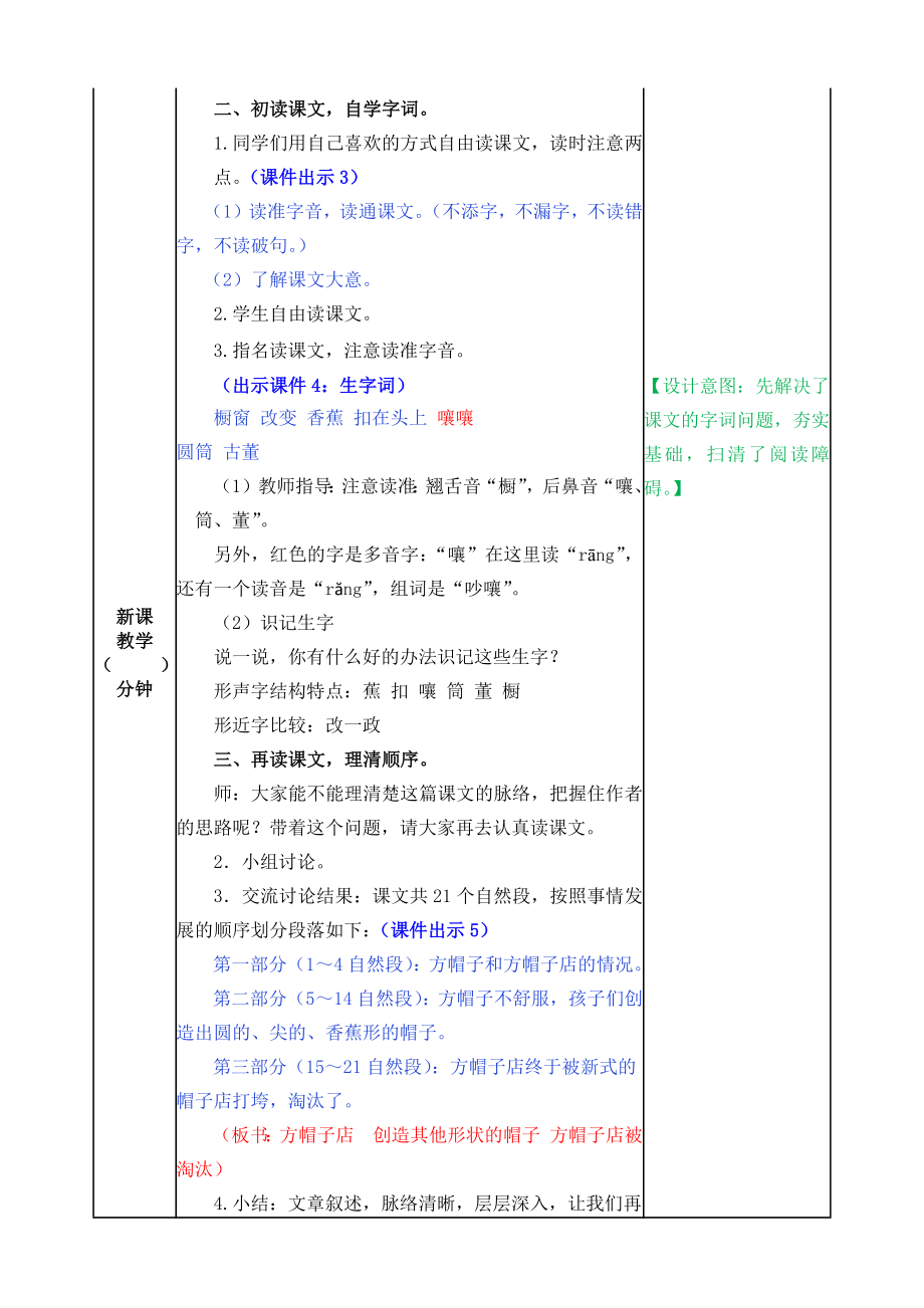 部编统编三下语文三下--26-方帽子店教案公开课教案课件.docx_第2页