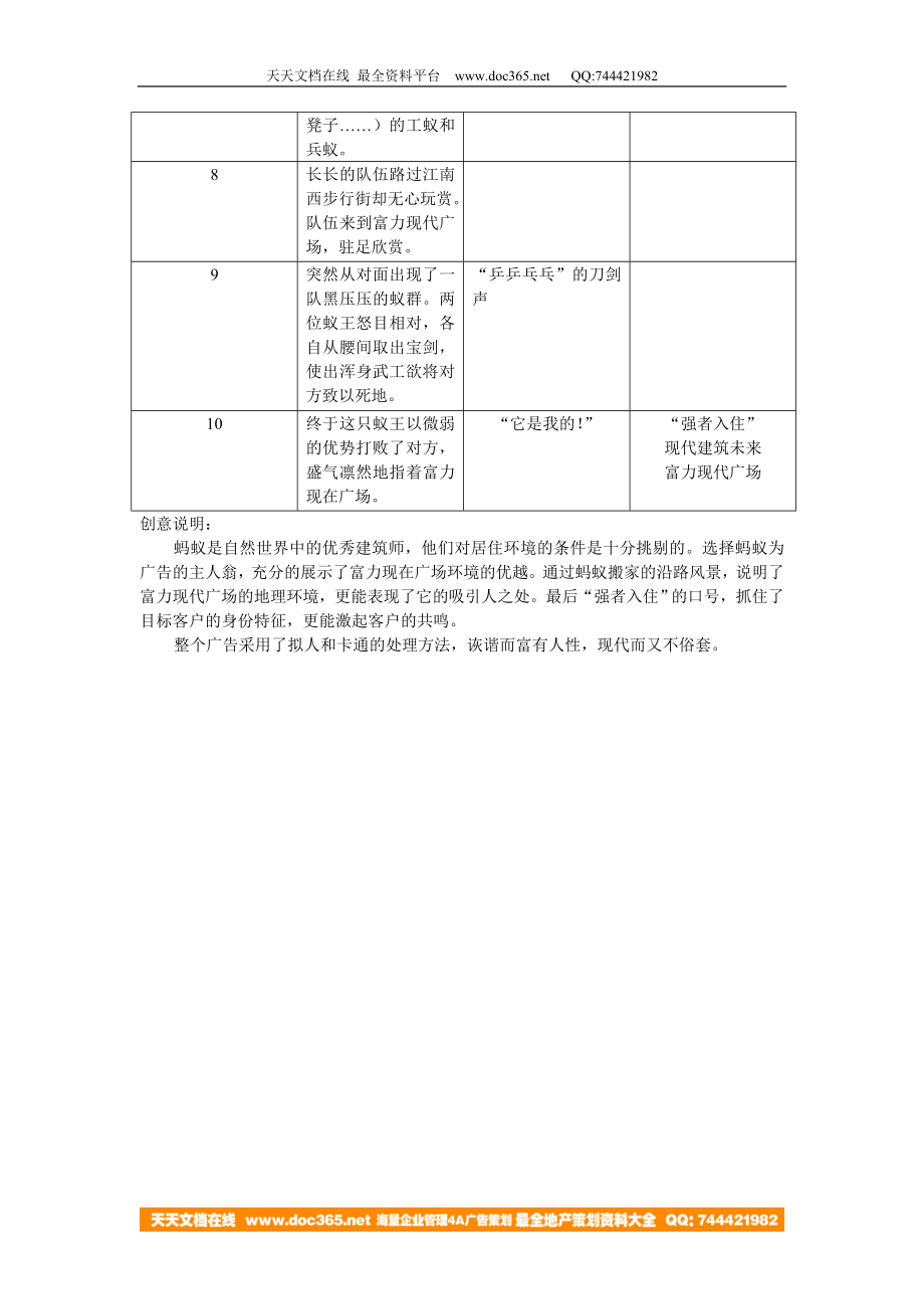 电影项目策划方案分析报告 富力现代广场电视广告文案蚂蚁搬家篇脚本文案.doc_第2页