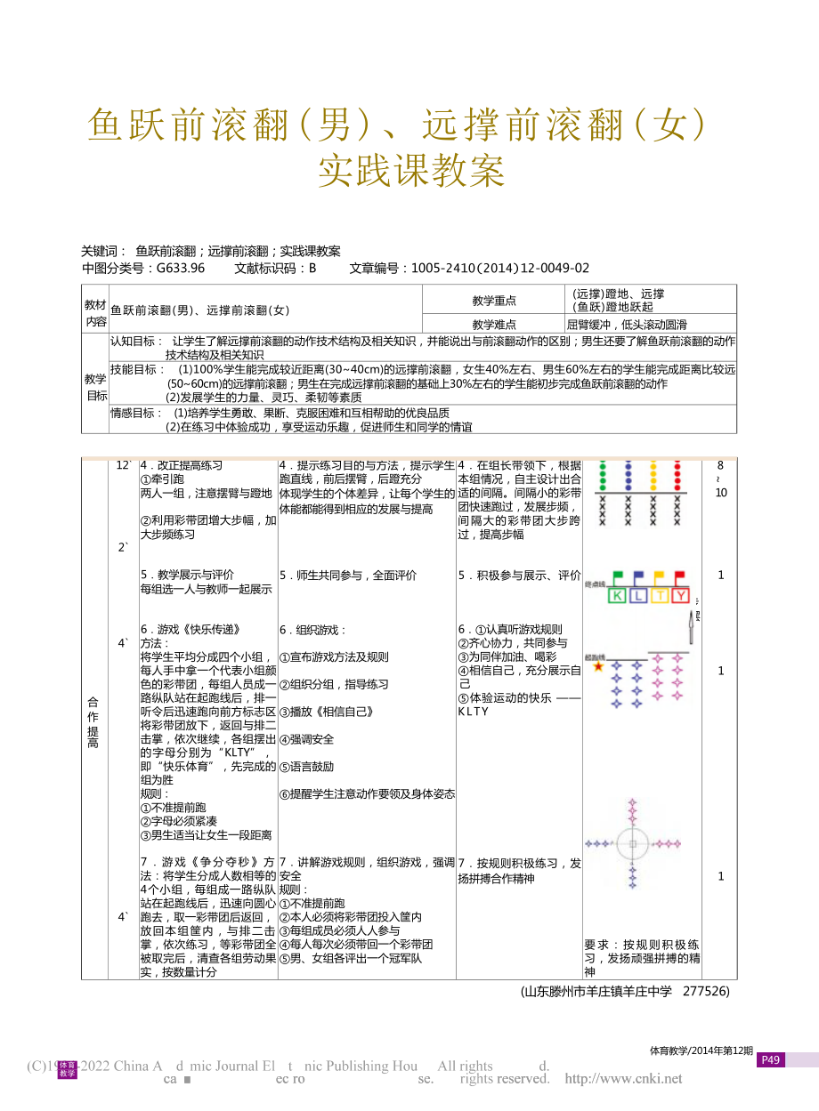 鱼跃前滚翻(男)、远撑前滚翻(女)实践课教案公开课.docx_第1页