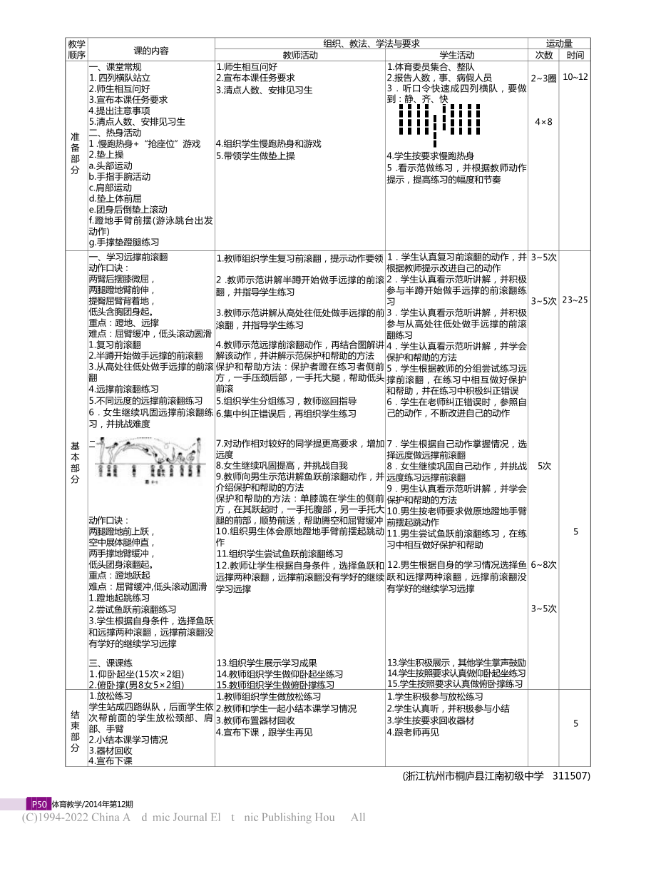 鱼跃前滚翻(男)、远撑前滚翻(女)实践课教案公开课.docx_第2页