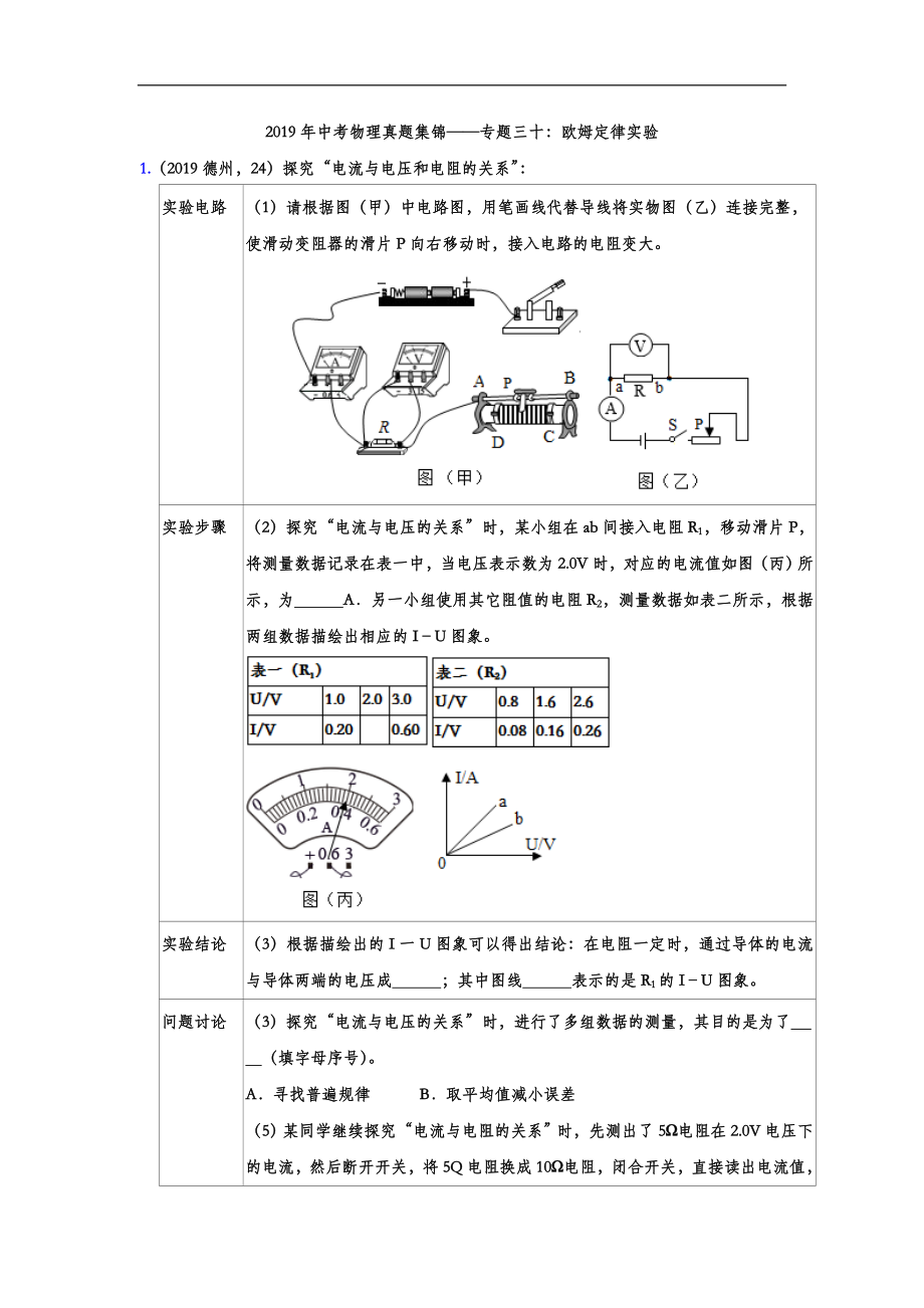 初中数学专题 2019年中考物理真题集锦 专题三十：欧姆定律实验（word版含答案）.doc_第1页