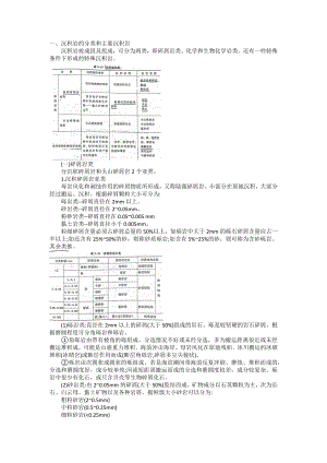 高考地理一轮复习学案 沉积岩的分类与主要沉积岩（超前培优—探讨大学地理知识）.docx