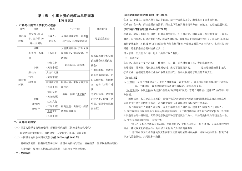 第1课 中华文明的起源与早期国家学案--高中历史统编版（2019）必修中外历史纲要上.docx_第2页