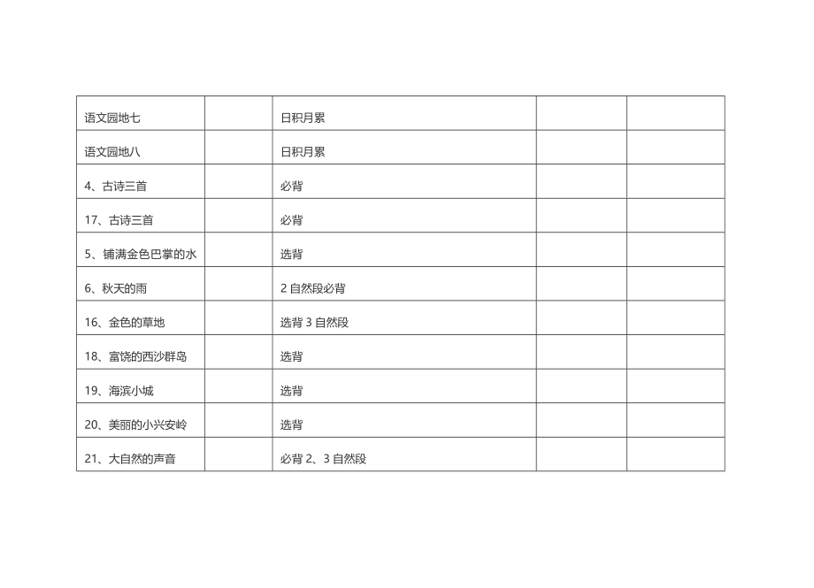 部编版三年级上册语文教材：全册课文背诵整理-检测表.doc_第2页