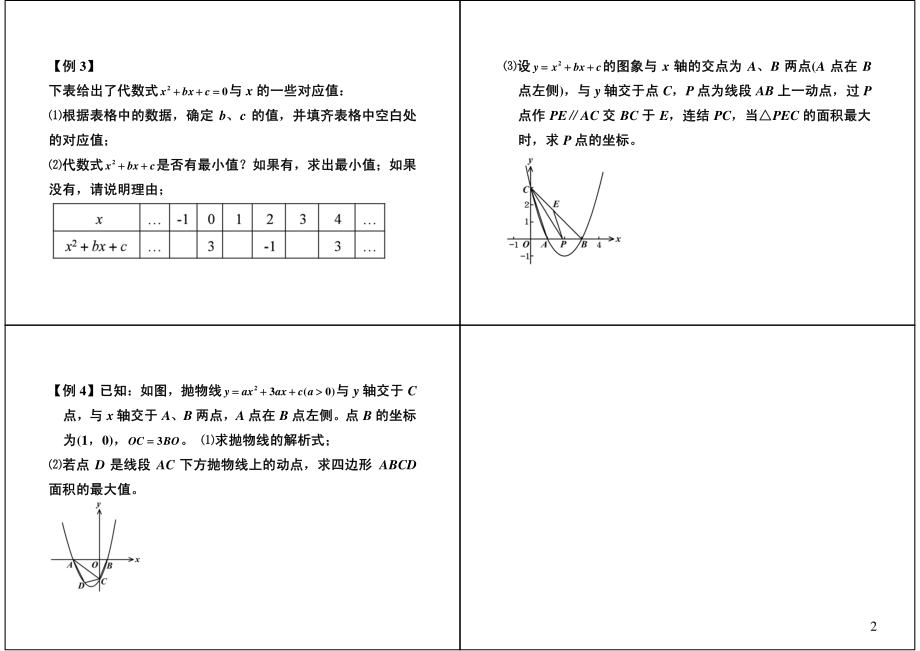 初中数学专题 初三课讲义知识梳理上册 26代数综合（二）满分冲刺.pdf_第2页