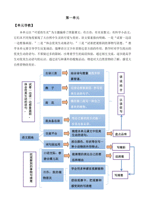 部编统编三下语文1-古诗三首-名师教学设计公开课教案课件公开课教案课件.doc