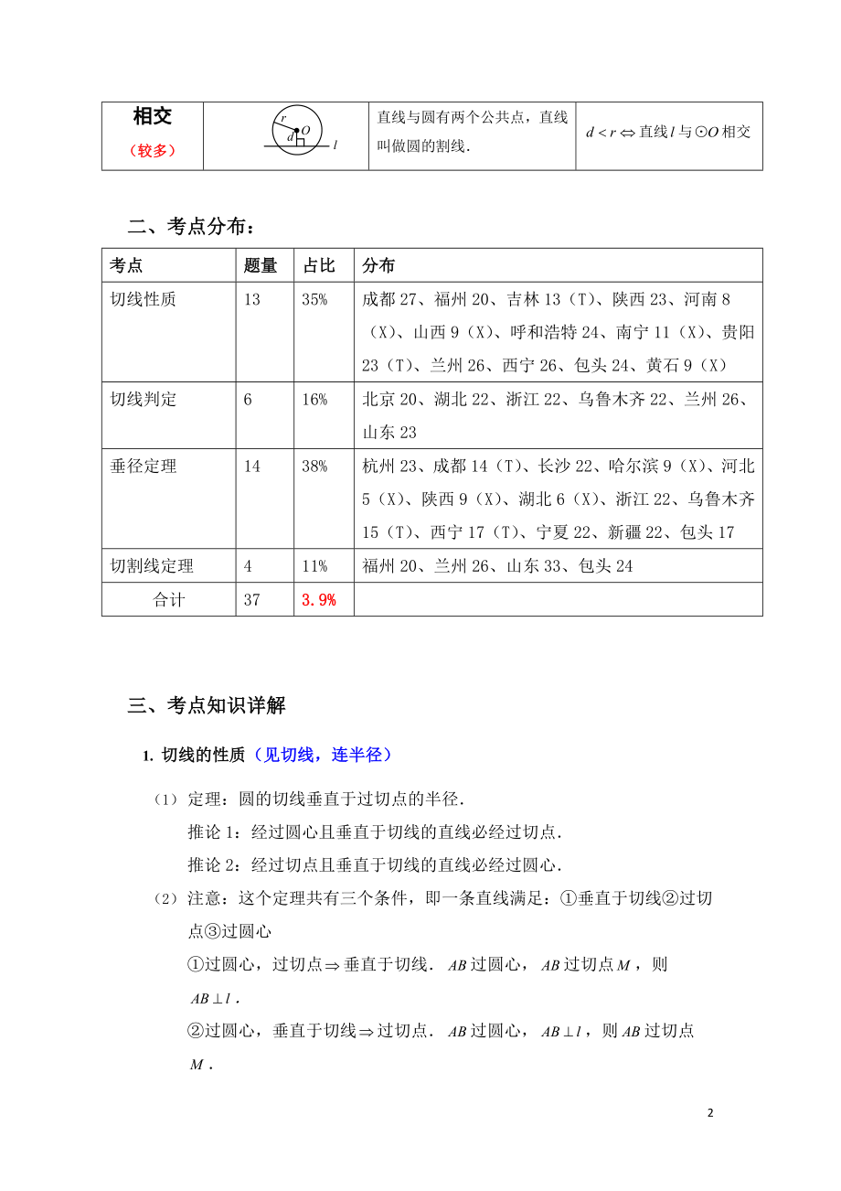 初中数学题库试题考试试卷 直线与圆的位置关系真题研究版.doc_第2页