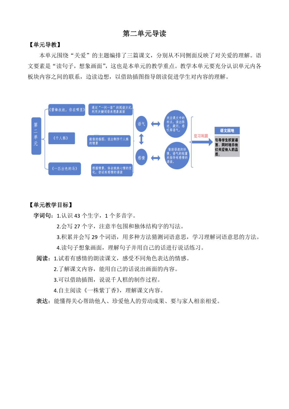 部编统编二下语文5-雷锋叔叔-你在哪里-名师教学设计公开课教案课件.docx_第1页