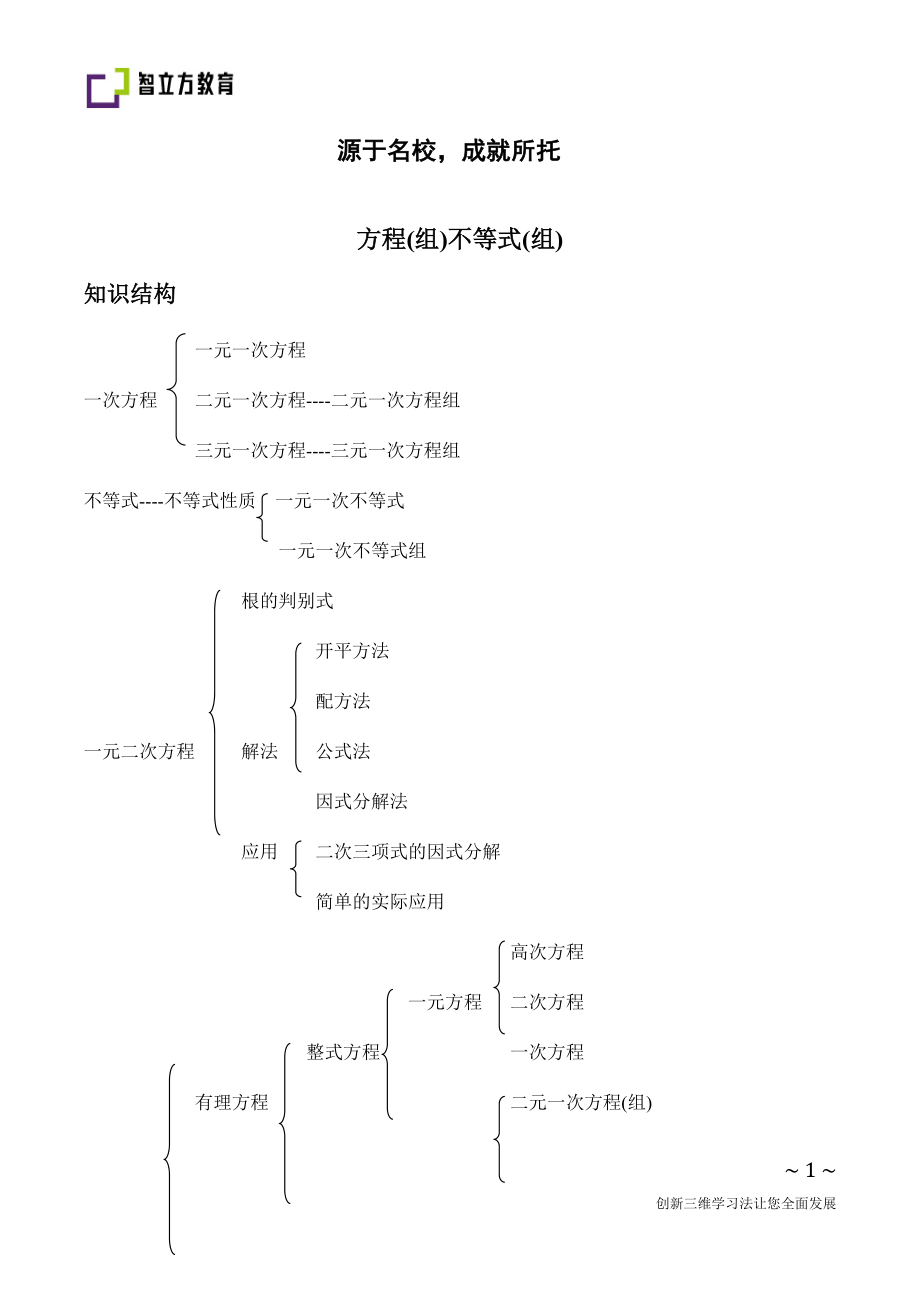 初中数学九年级春季专题复习 方程与不等式(学生).docx_第1页