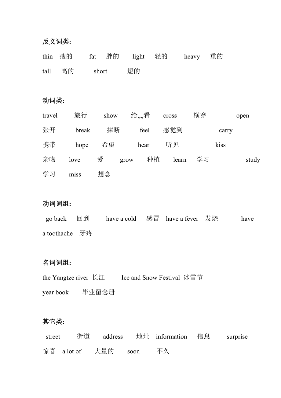 闽教版六下英语Unit-1-Unit-8知识点归纳公开课教案课件知识点梳理.doc_第2页