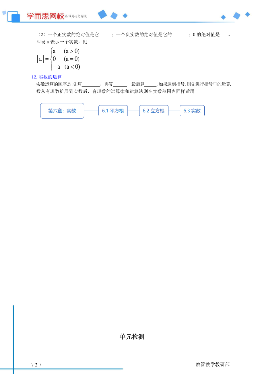 初中数学专题初数专题资料 第6章 实数.pdf_第2页