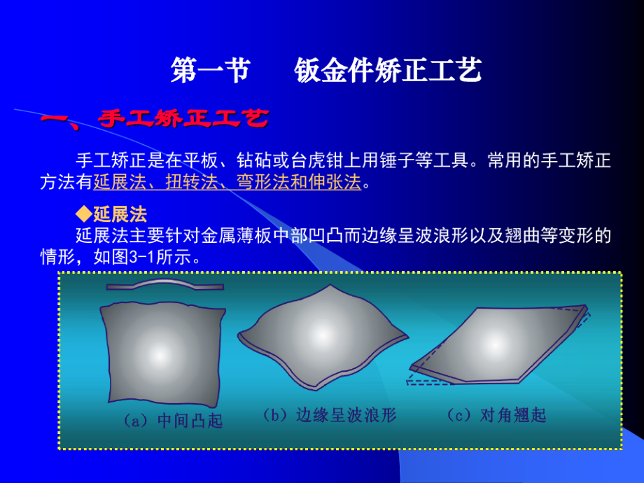 钣金制作的基本工艺课件.pdf_第2页