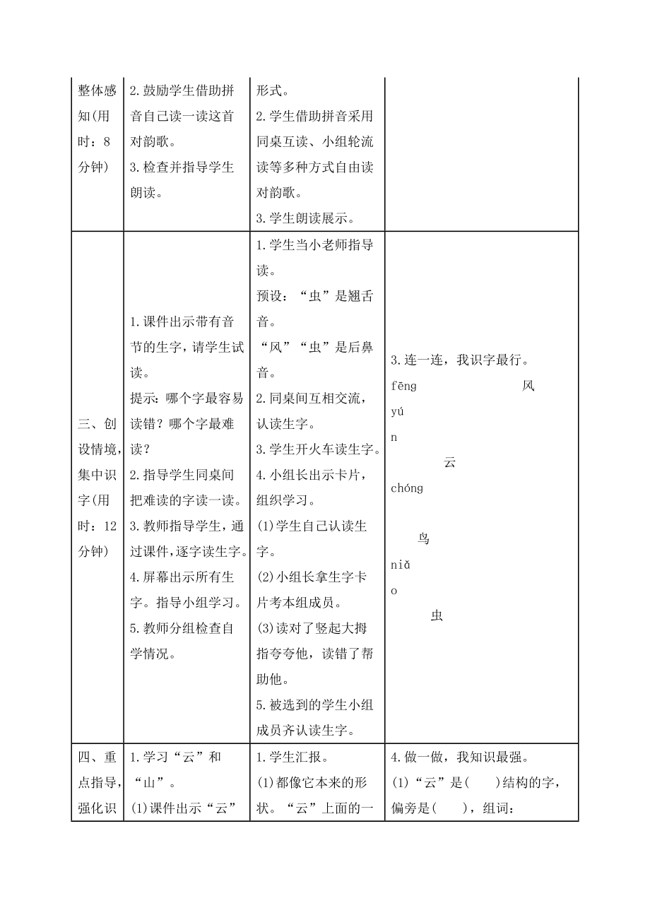 部编统编一上语文《对韵歌》导学案设计公开课教案教学设计课件.docx_第2页