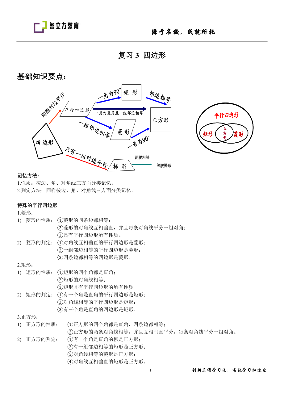 初中数学九年级春季补充教案 四边形复习与四边形二模题 四边形复习(教师).docx_第1页