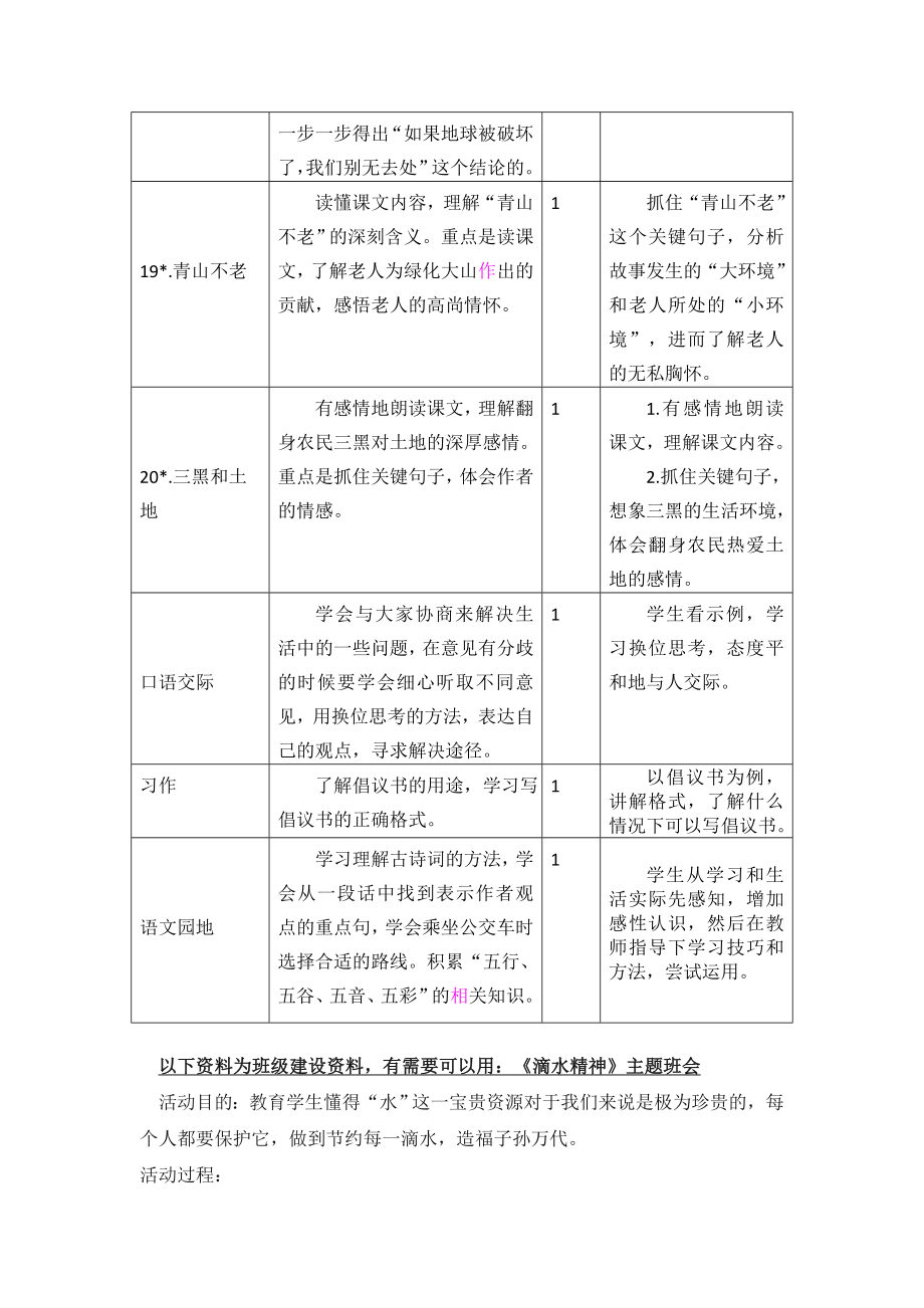 部编统编六上语文第六单元教学初探公开课教案课件课时作业课时训练.doc_第2页