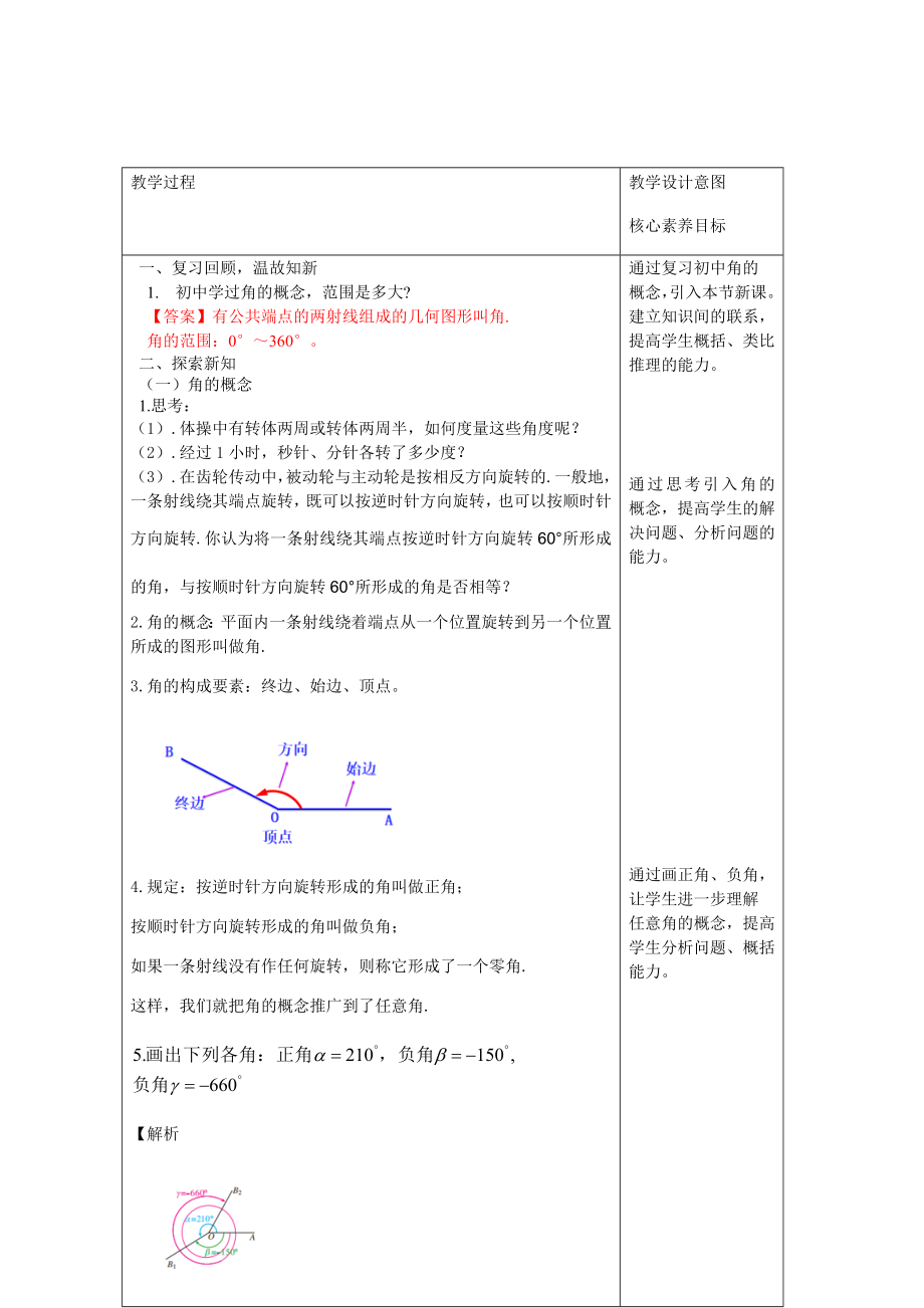 高中数学必修一【新教材精创】-任意角-教学设计()人教A版高中数学必修第一册公开课教案课件课时训练练.docx_第2页