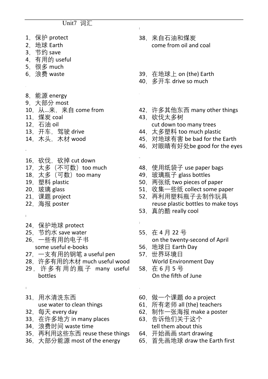 苏教版译林版六年级英语上册6a短语U7词组-可作为默写.docx_第1页