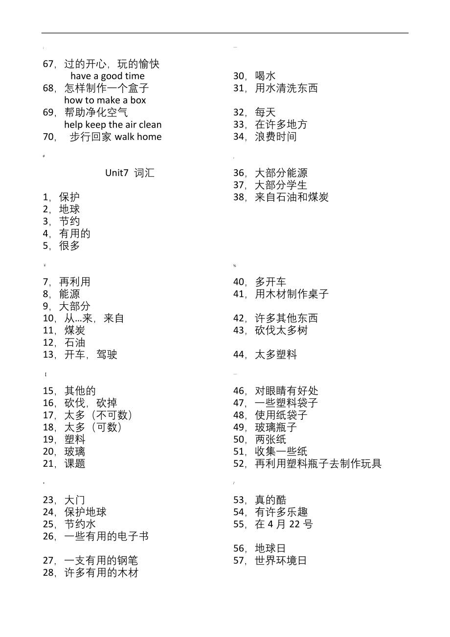 苏教版译林版六年级英语上册6a短语U7词组-可作为默写.docx_第2页