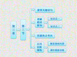 高一地理新人教版必修2ppt课件第三章第三节以畜牧业为主的农业地域类型.ppt