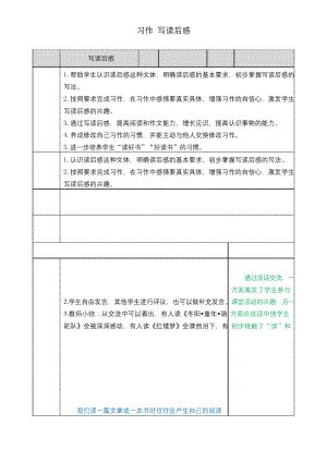 部编(统编版)五年级语文下册精品教案带教学反思-第二单元-习作：写读后感.docx