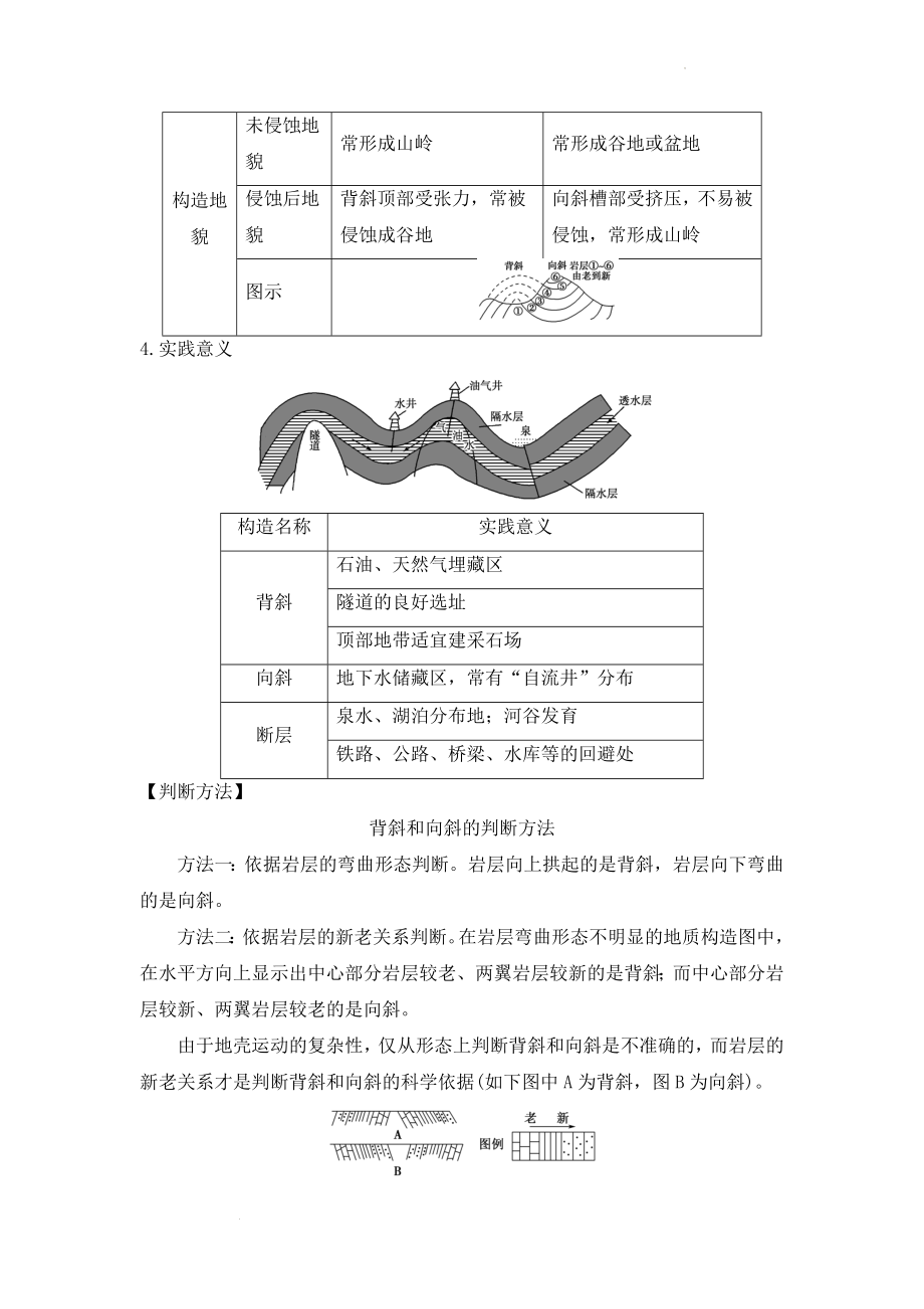 专题六 地表形态的塑造 第2讲 构造地貌和河流地貌（讲义）--高考地理一轮复习讲学一站通关.docx_第2页