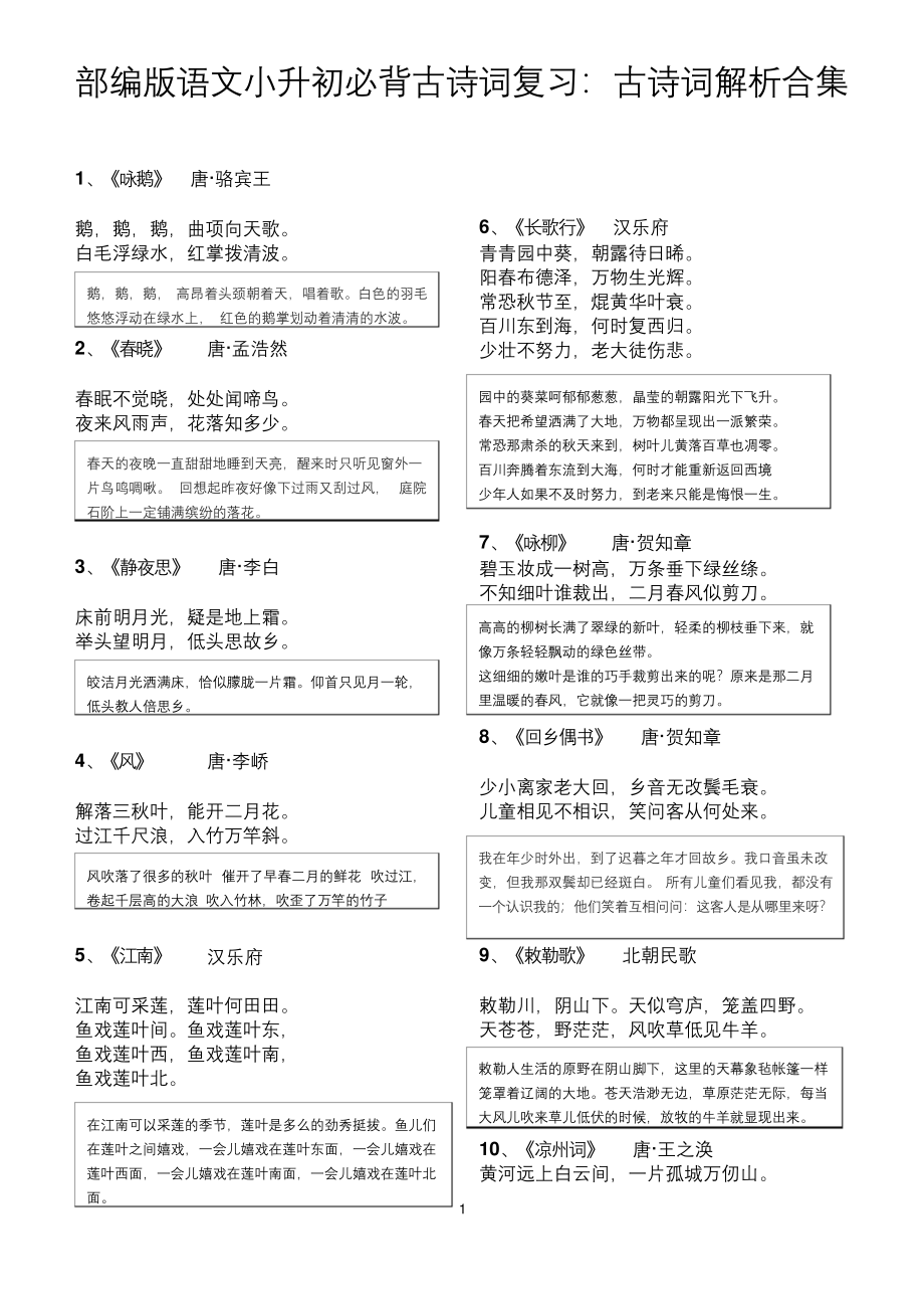 部编版语文小升初必背古诗词复习：古诗词解析合集.docx_第1页