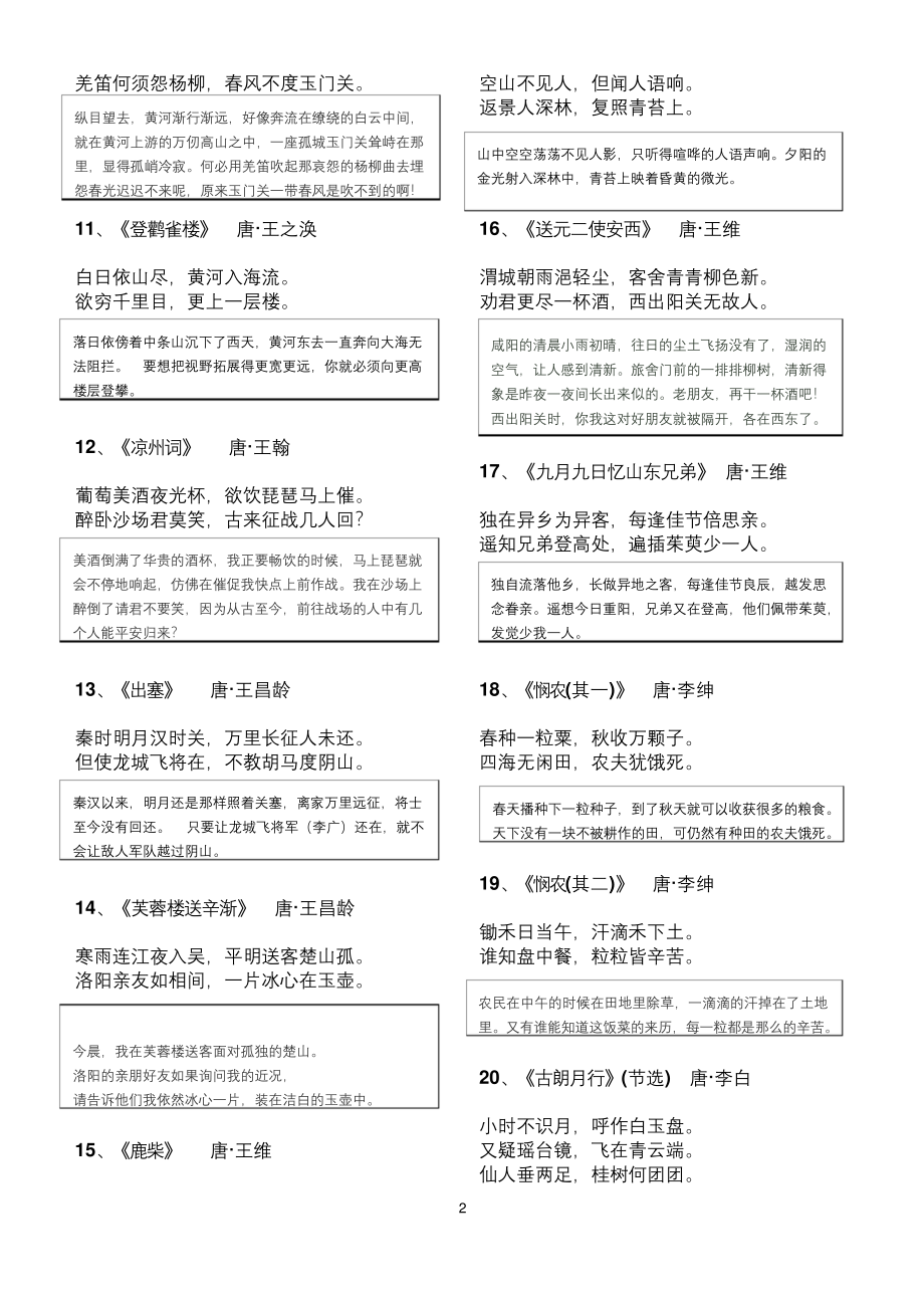 部编版语文小升初必背古诗词复习：古诗词解析合集.docx_第2页