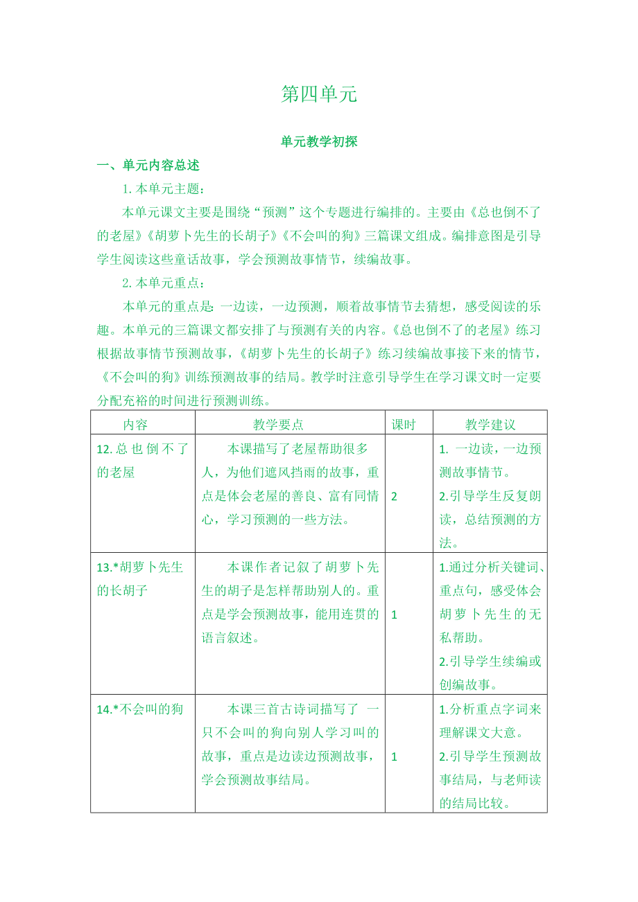 部编统编三上语文第四单元教学初探教学目标教材分析教案课件.docx_第1页