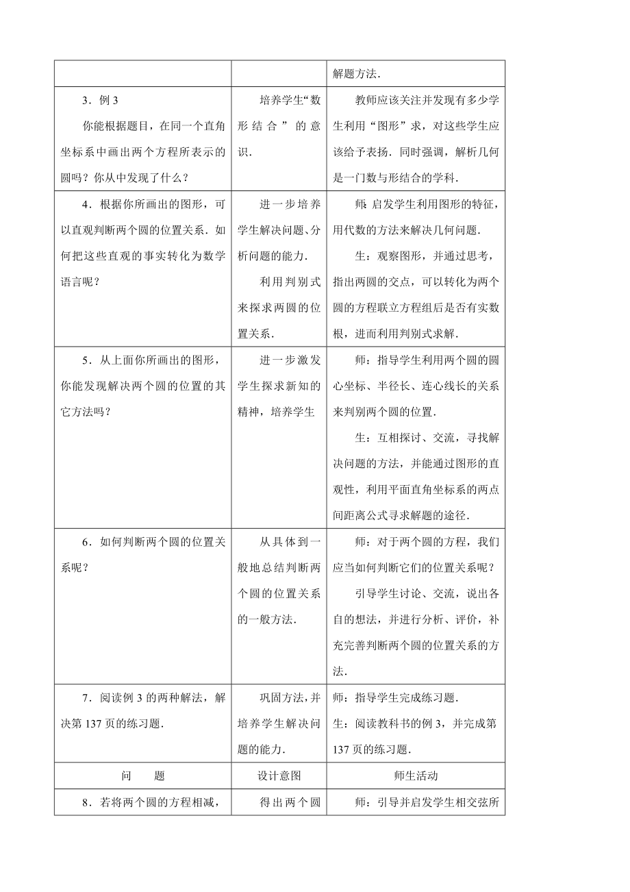 高中数学必修二圆与圆的位置关系(2)公开课教案课件课时训练练习教案课件.doc_第2页