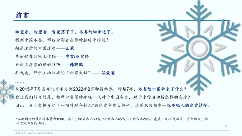 2022年冬奥会调研洞察-库润数据.pdf_第2页