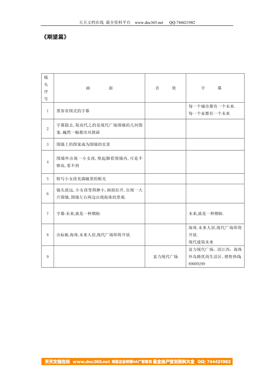 电影项目策划方案分析报告 富力现代广场电视广告文案期望篇脚本文案.doc_第1页