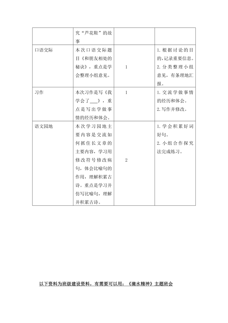 部编统编四下语文第六单元教学初探公开课教案课件公开课教案课件公开课教案课件.doc_第2页