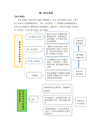 部编统编三上语文8-卖火柴的小女孩-名师教学设计课件.docx