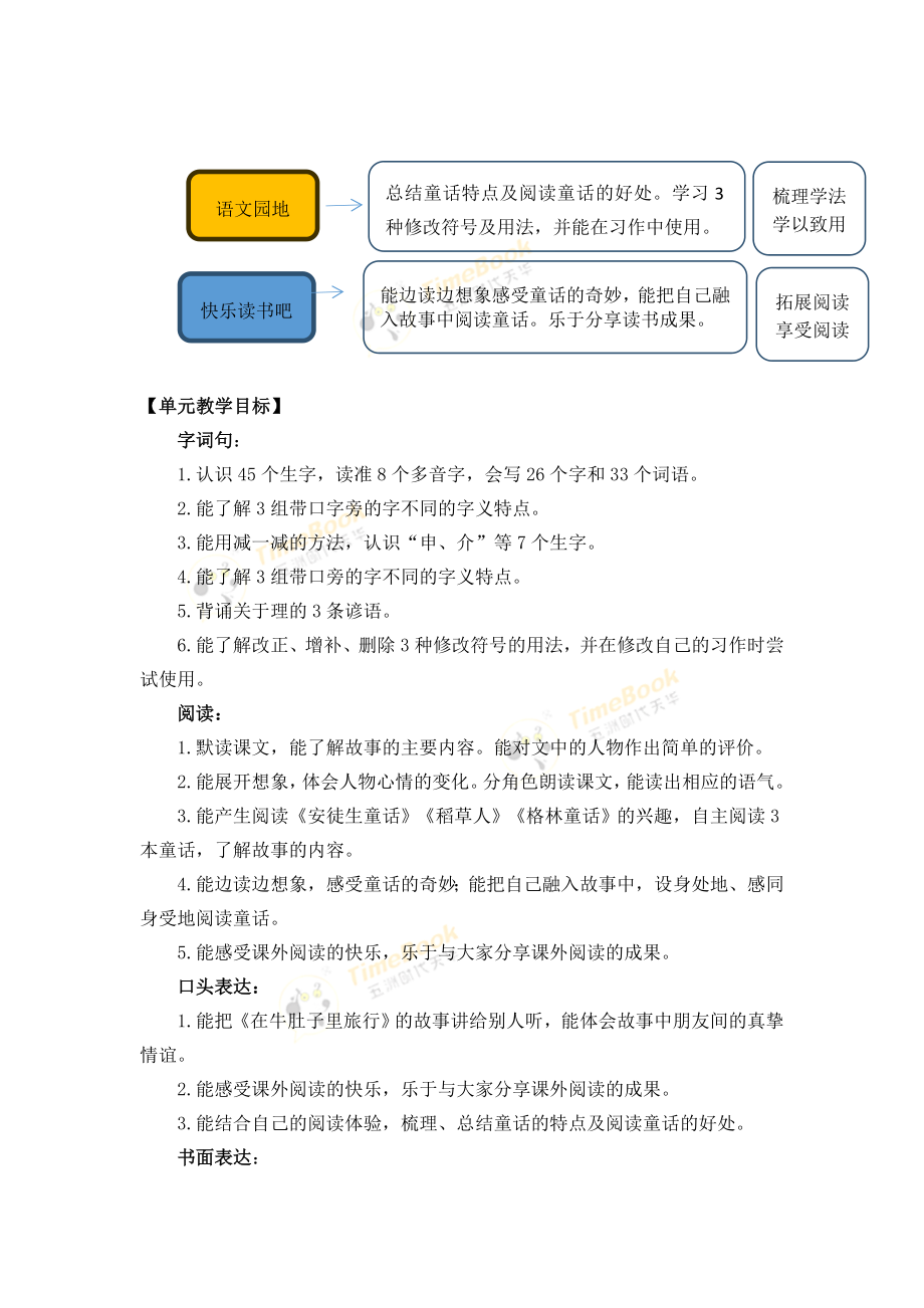 部编统编三上语文8-卖火柴的小女孩-名师教学设计课件.docx_第2页