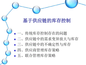 供应链中库存控制的策略.pdf