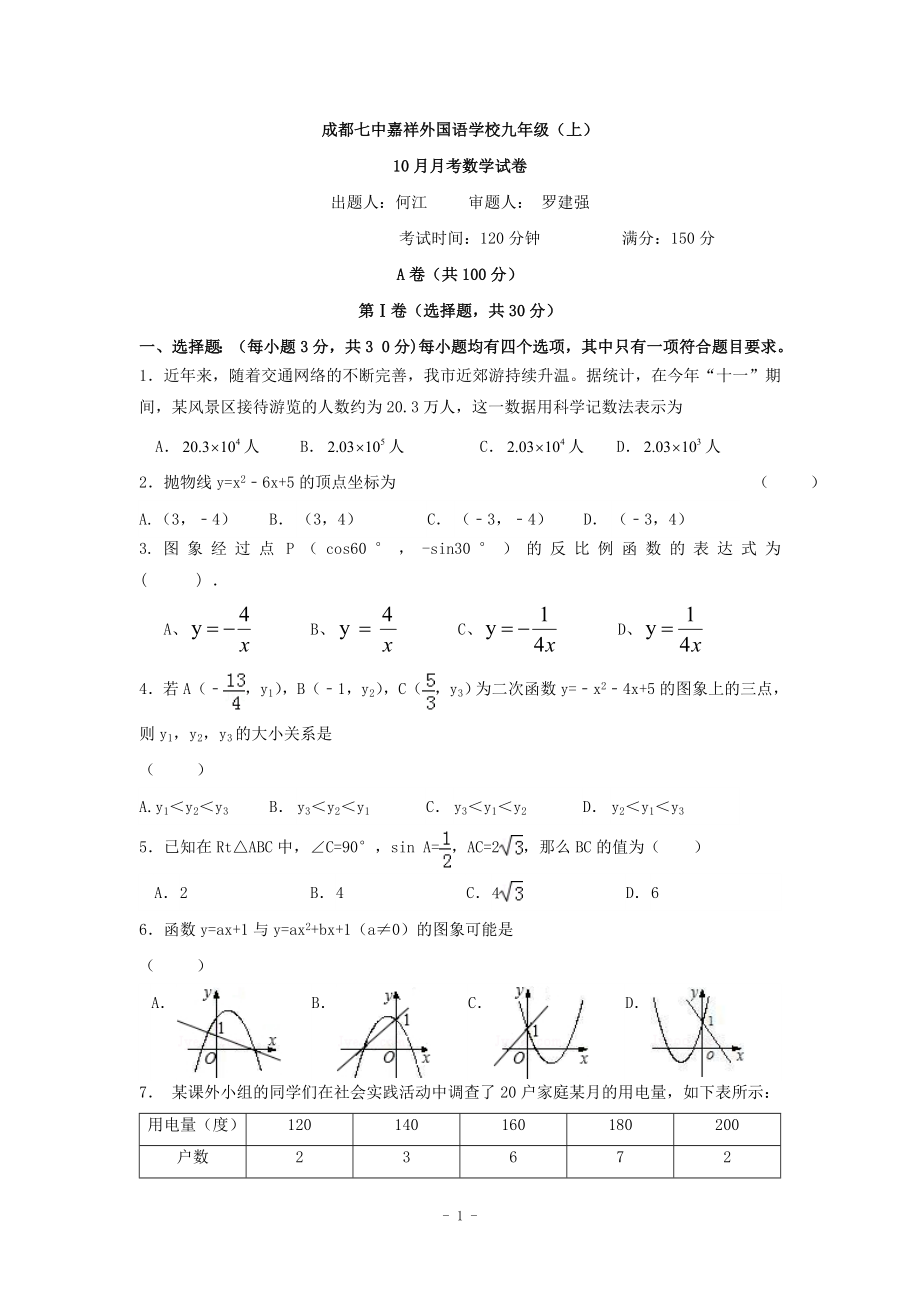 初中数学题库试题考试试卷 四川省成都七中嘉祥外国语学校2013届九年级(上10月月考数学试题.doc_第1页