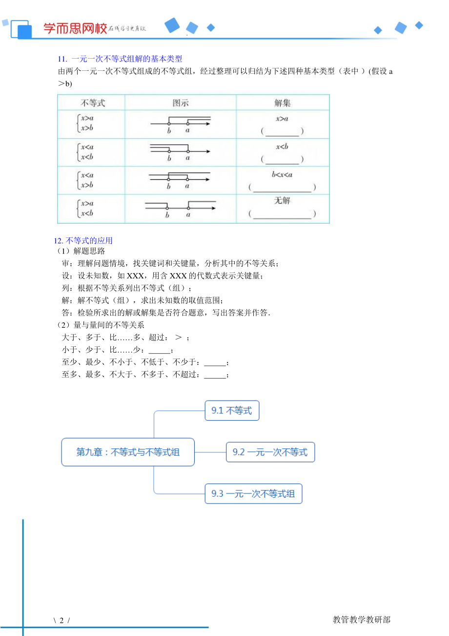 初中数学专题初数专题资料 第9章 不等式.pdf_第2页