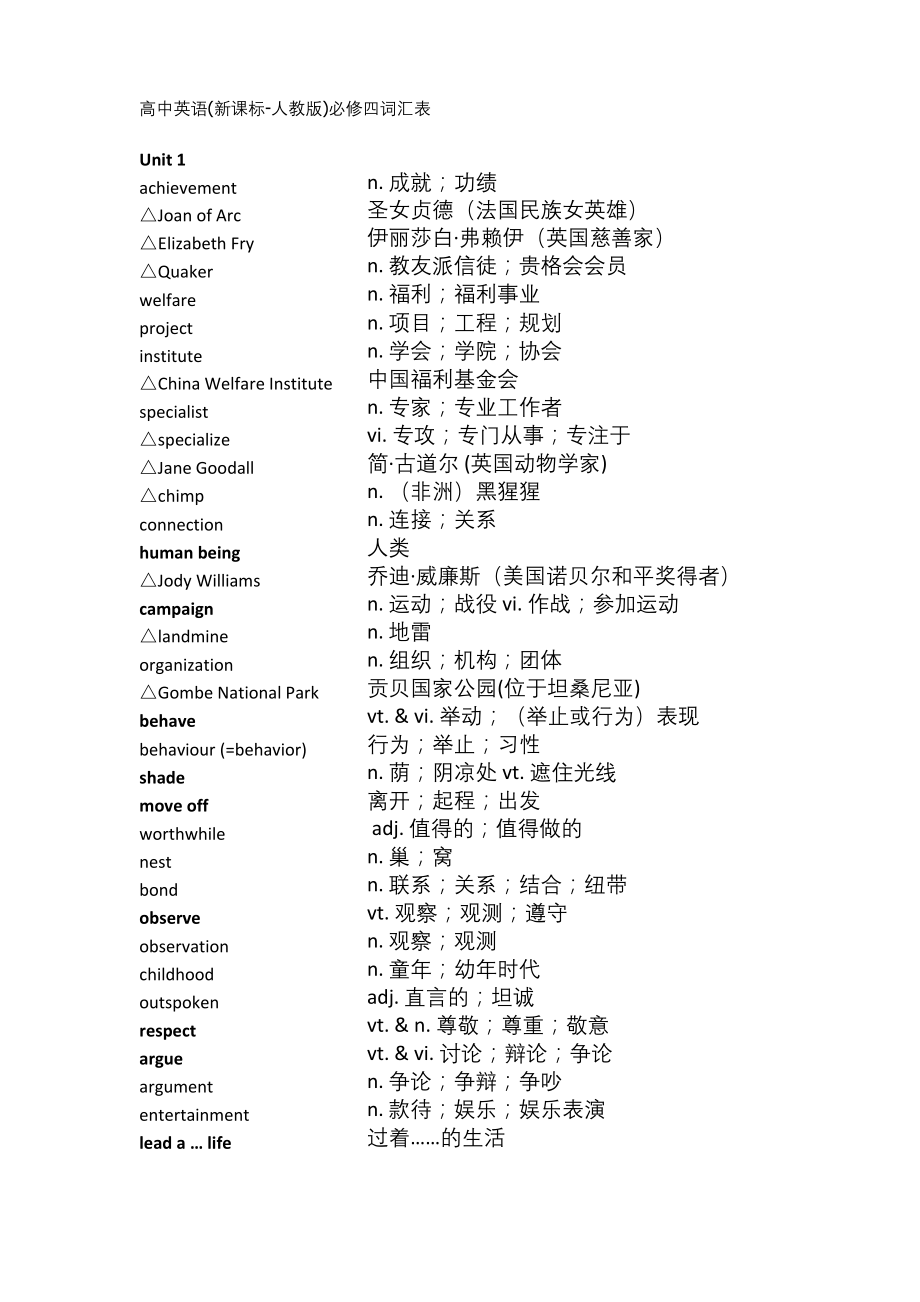 高中英语(新课标-人教版)必修四词汇表.docx_第1页