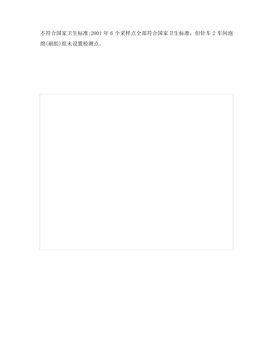 《安全管理职业卫生》之某鞋厂工人正己烷中毒事故分析.pdf_第2页