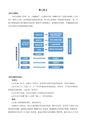 部编统编二下语文19-大象的耳朵-名师教学设计公开课教案课件.docx