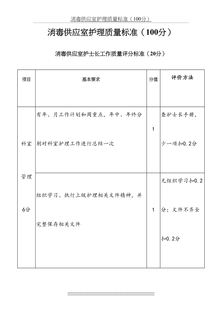 消毒供应室护理质量标准.doc_第2页