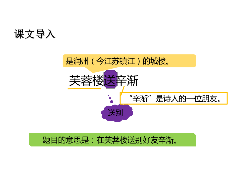 部编版语文四年级下册21-古诗三首-教学ppt课件.pptx_第2页