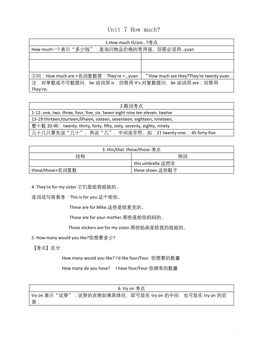 译林版四年级上-Unit7-知识点梳理.docx_第1页