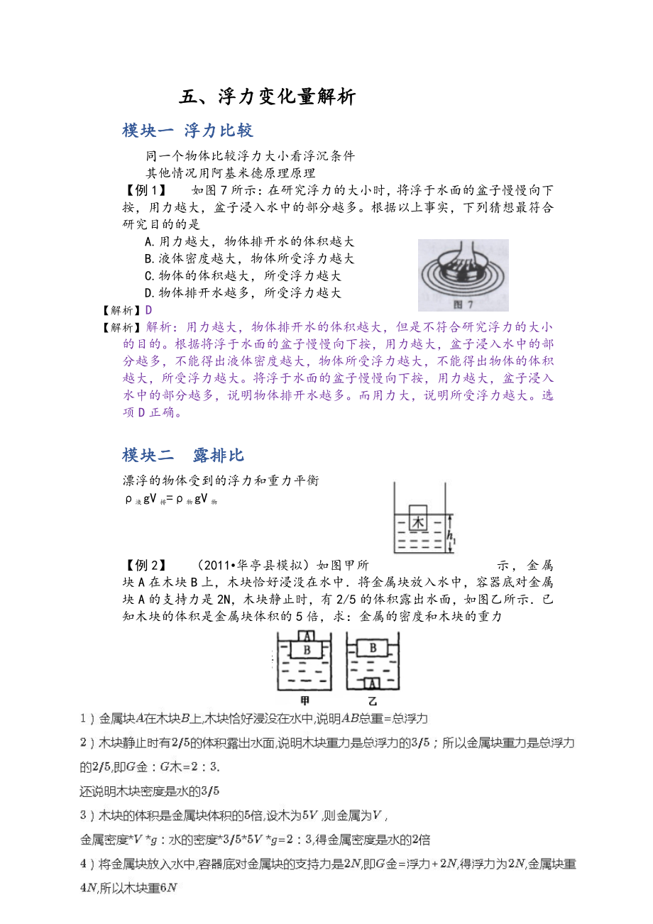 初中物理专题复习资料专题试题 力学专题复习资料专题试题 5.浮力变化量分析.pdf_第1页