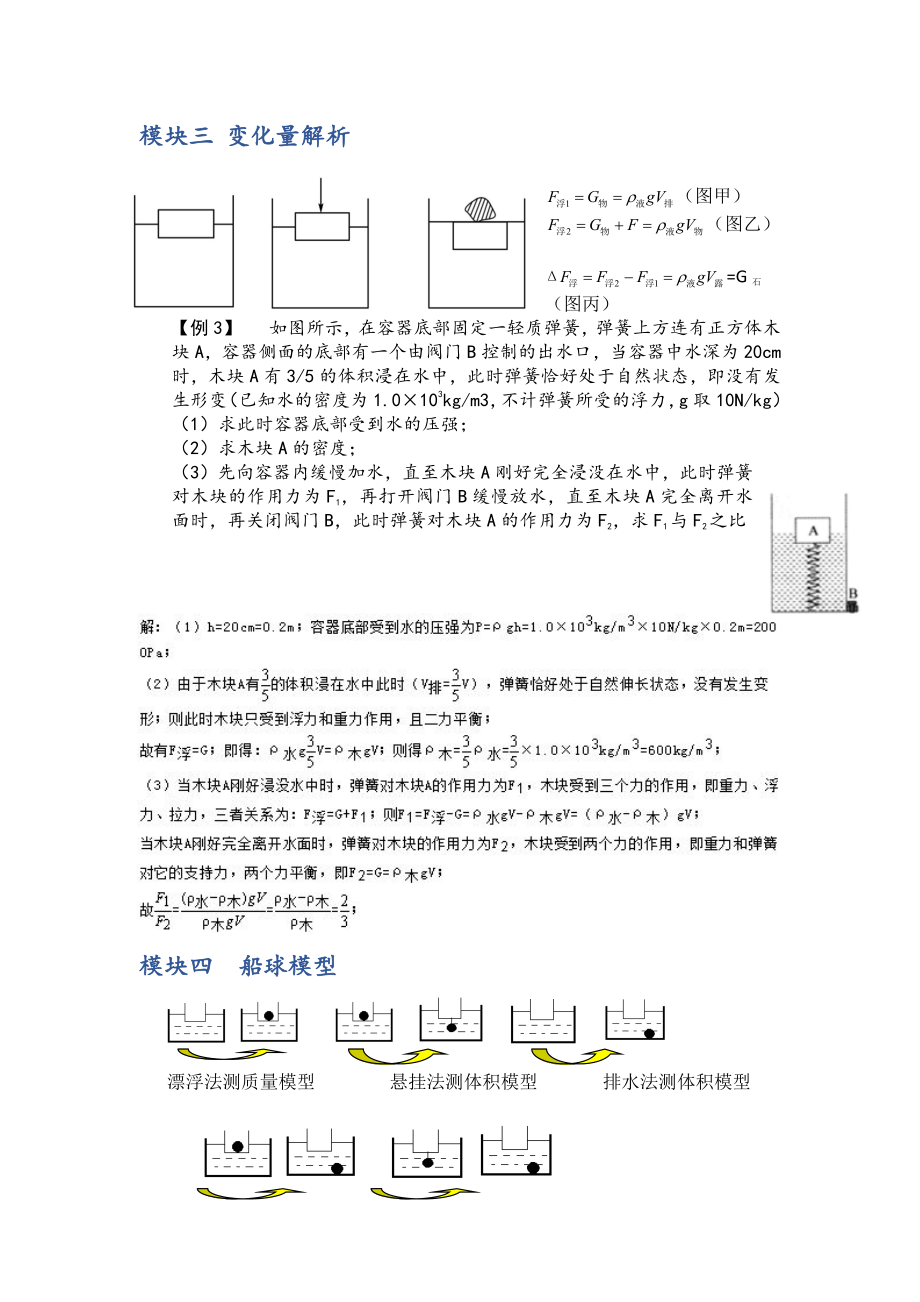 初中物理专题复习资料专题试题 力学专题复习资料专题试题 5.浮力变化量分析.pdf_第2页