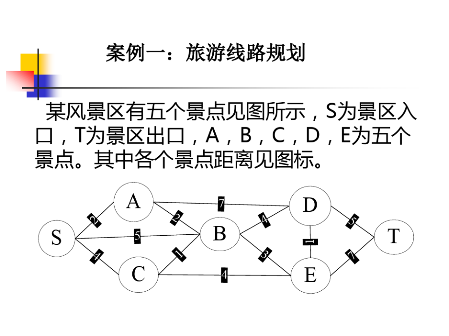 某理工大学机电工程学院IE案例分析.pdf_第2页