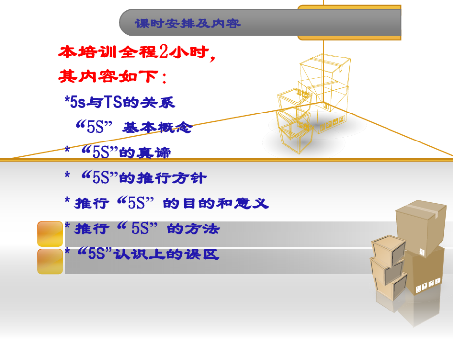 某机械厂5S培训课件(PPT 40页).pdf_第2页