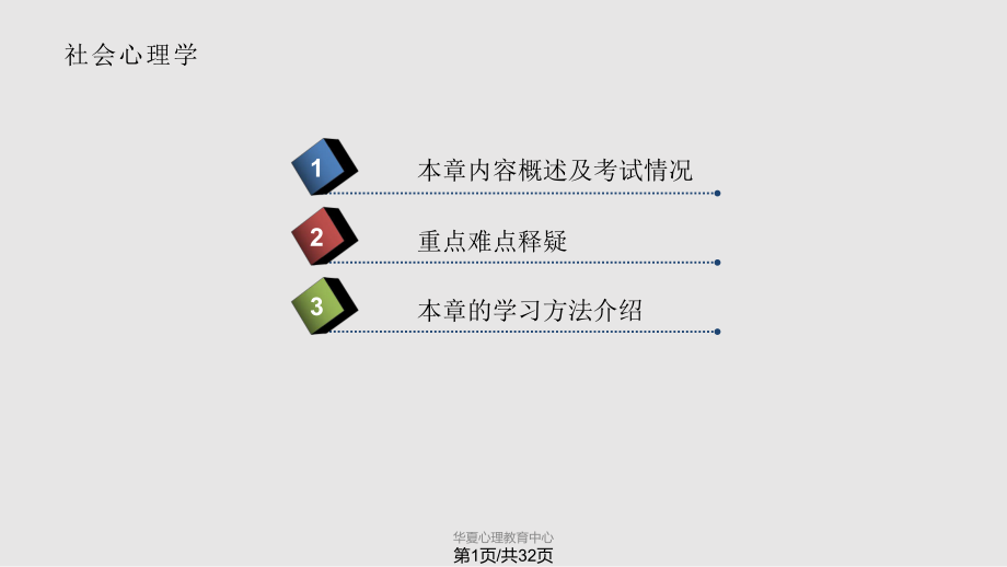 下社会心理学学习指导.pptx_第1页